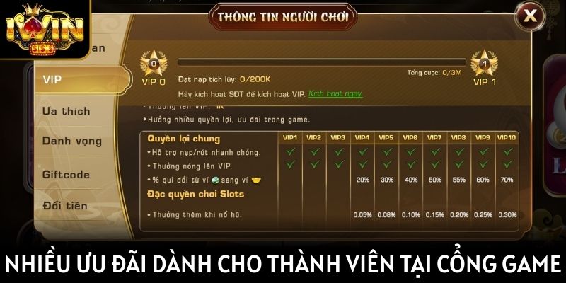 Nhiều ưu đãi dành cho thành viên tại cổng game cá cược